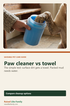 Paw cleaner vs towel guide showing when packed mud needs water before towel drying